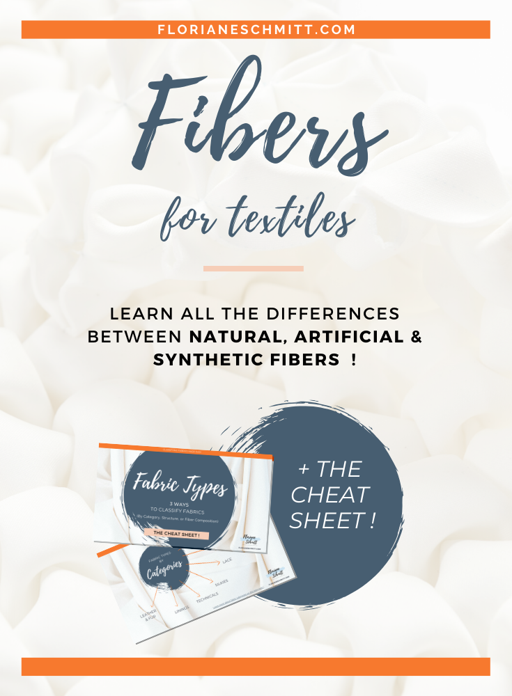 Textile Fibers