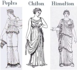 Fabric Manipulation Guide : Pleating - Floriane Schmitt